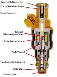 Fuel Injector Parts